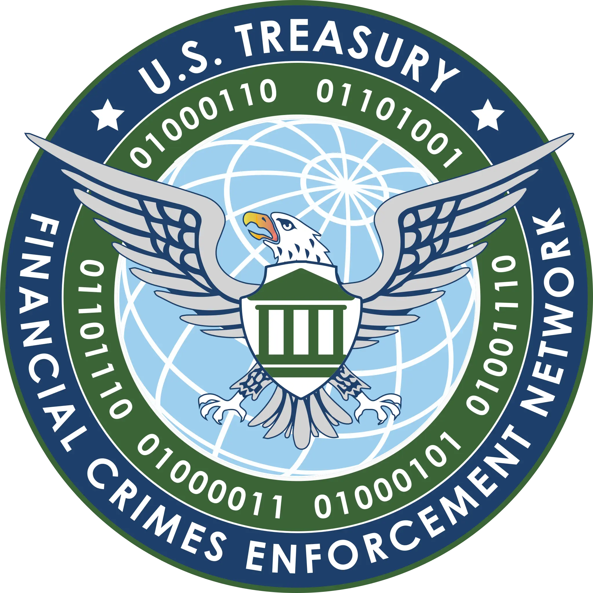 U.S. Treasury · Financial Crimes Enforcement Network